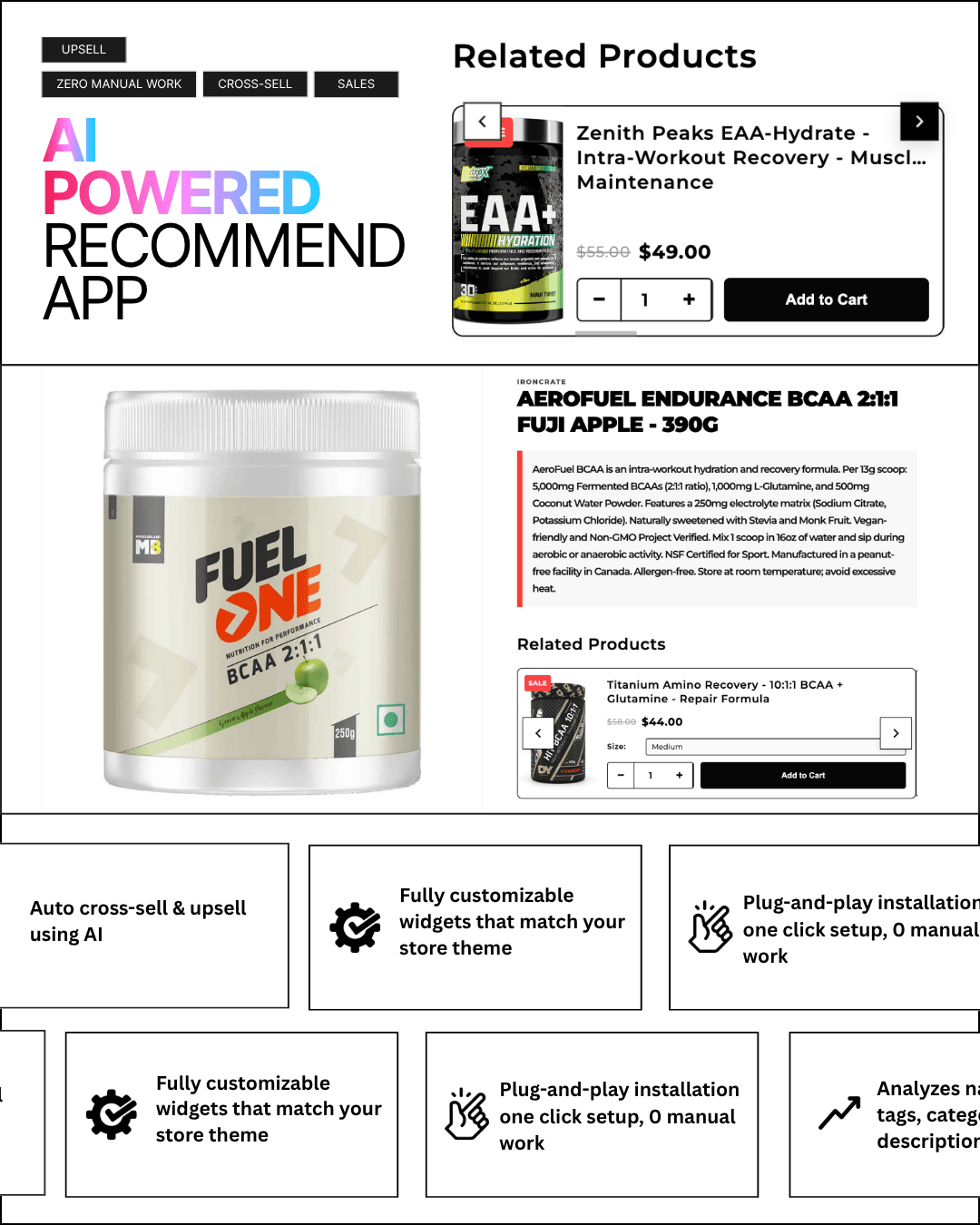 AI Powered Recommendations